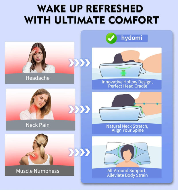 Bestseller Cervical Orthopedic Pillow