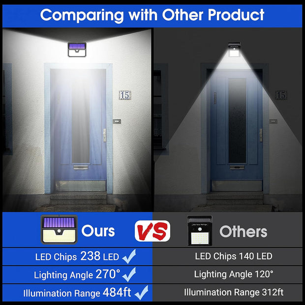 Solar Outdoor Security Lights – Motion Sensor LED Lights (4-Pack)
