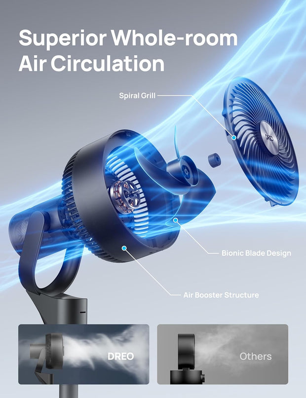 Adjustable Oscillating Pedestal Fan