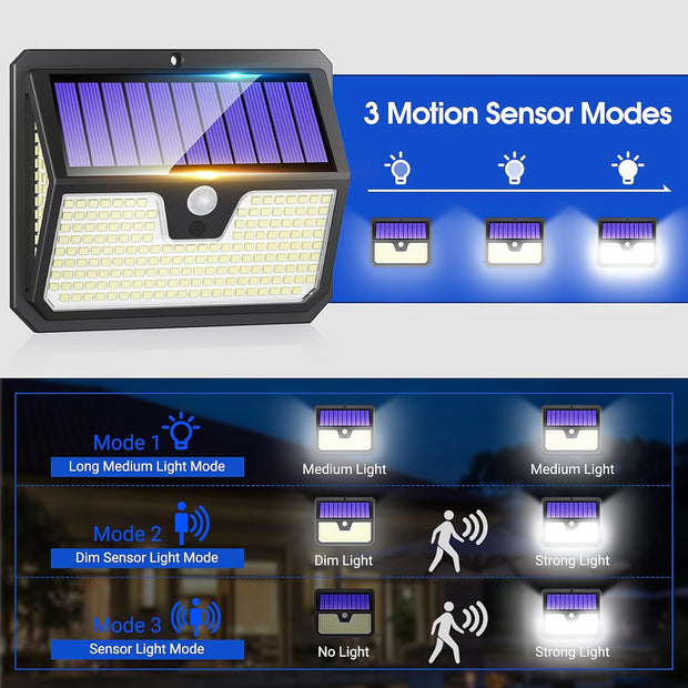Solar Outdoor Security Lights – Motion Sensor LED Lights (4-Pack)