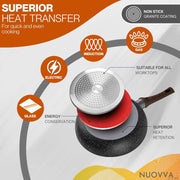 Non-Stick Marble Pots & Pans Set – Pro-Grade Cookware