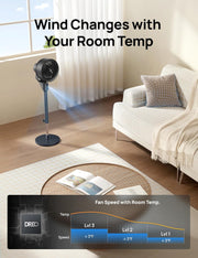 Adjustable Oscillating Pedestal Fan